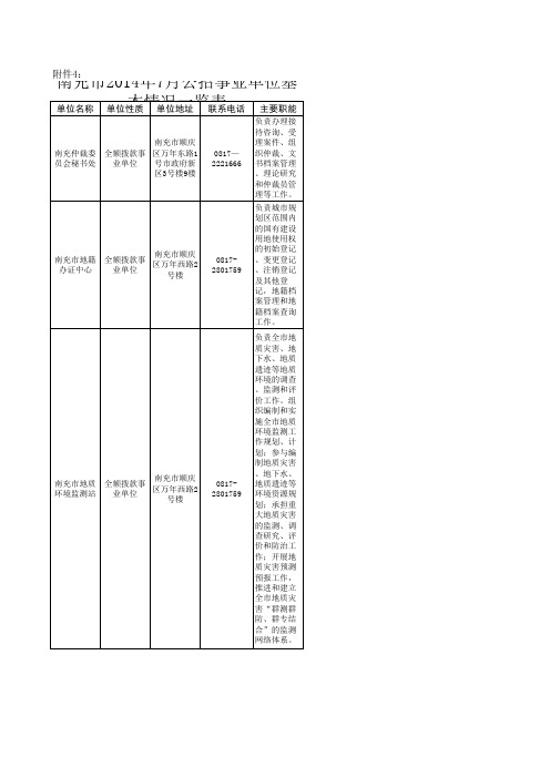 南充2014年7月公招事业单位基本情况一览表