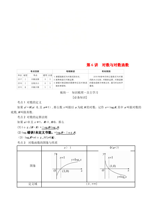 全国近年高考数学一轮复习第2章函数、导数及其应用第6讲对数与对数函数学案(2021-2022学年)