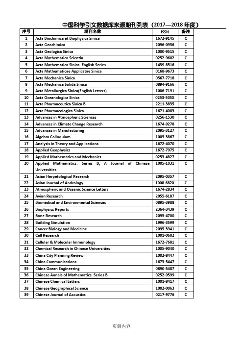 中国科学引文数据库来源期刊列表格模板(2017-2018)