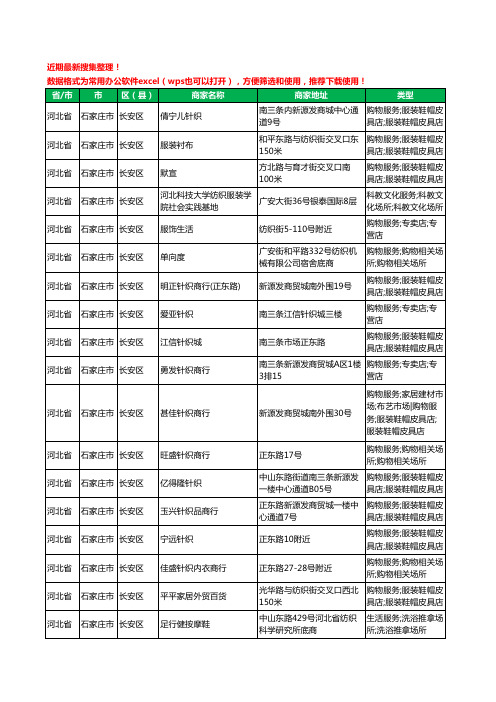 2020新版河北省石家庄市长安区服装纺织工商企业公司商家名录名单黄页联系方式电话大全37家