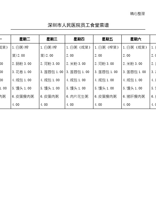 医院食堂菜谱