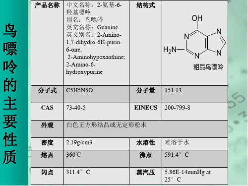 鸟嘌呤制备