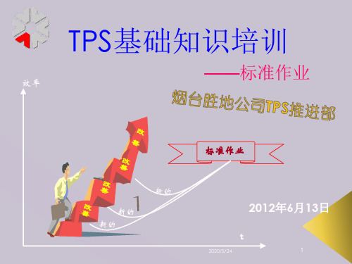 TPS基础知识培训_标准作业