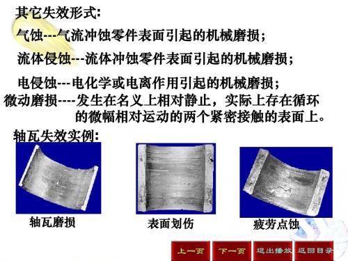 滑动轴承常见失效形式