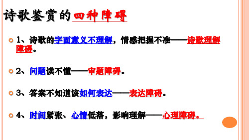 读懂诗家语诗词鉴赏公开课