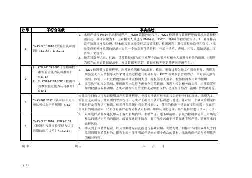 实验室管理存在问题一览表