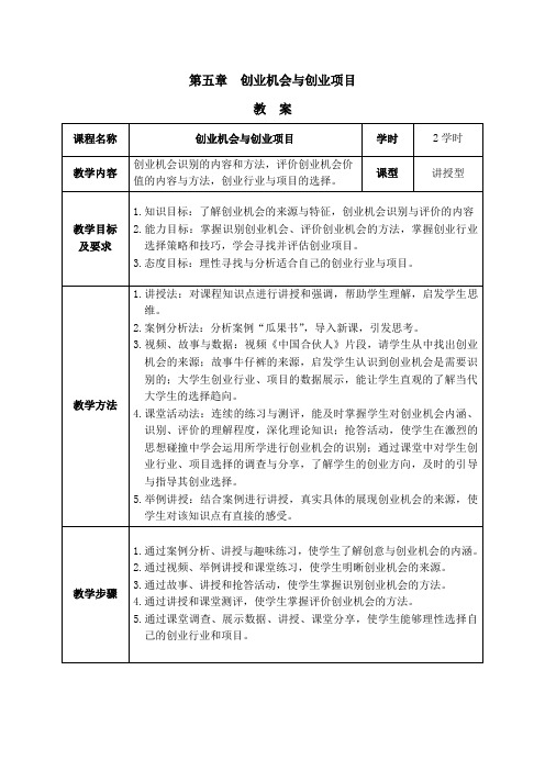 教案05 第五章 创业机会与创业项目