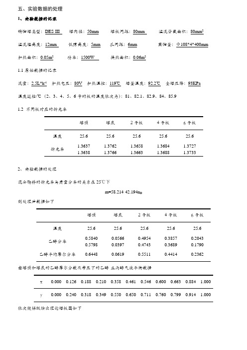 板式精馏塔性能的测定