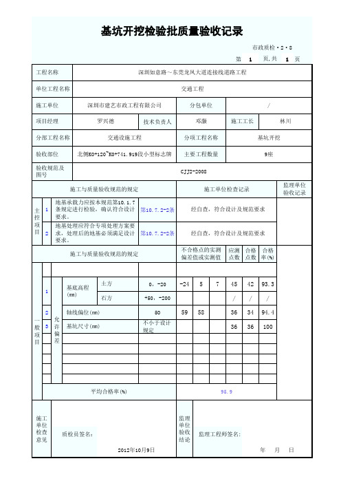 基坑开挖检验批质量验收记录