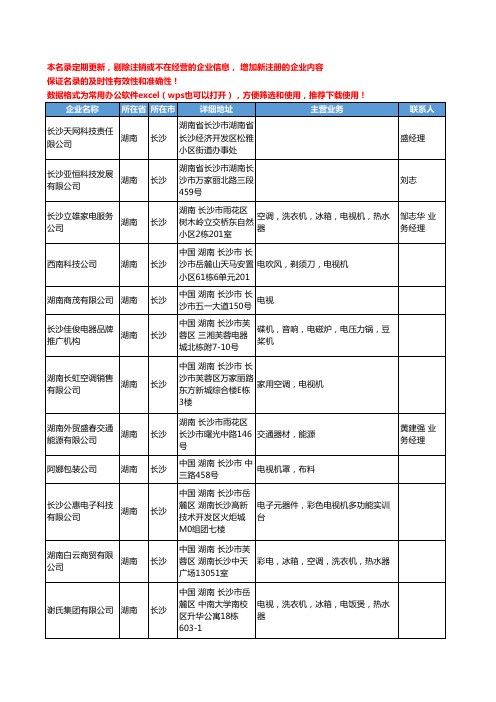 2020新版湖南省电视机工商企业公司名录名单黄页联系方式大全142家