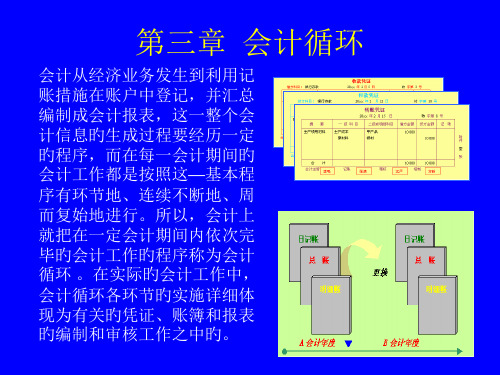 会计循环专题知识讲座