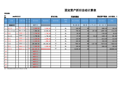 固定资产折旧自动计算表Excel模板