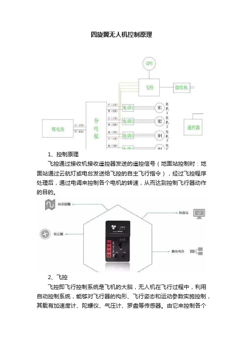 四旋翼无人机控制原理