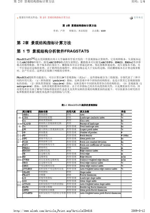 景观格局指数及各指数意义