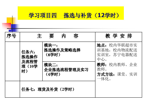 任务六 货物拣选操作及策略选择 (6学时)