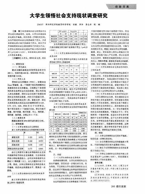 大学生领悟社会支持现状调查研究