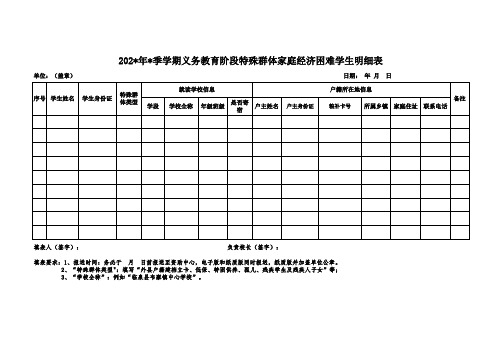 202年季学期义务教育阶段特殊群体家庭经济困难学生明细表