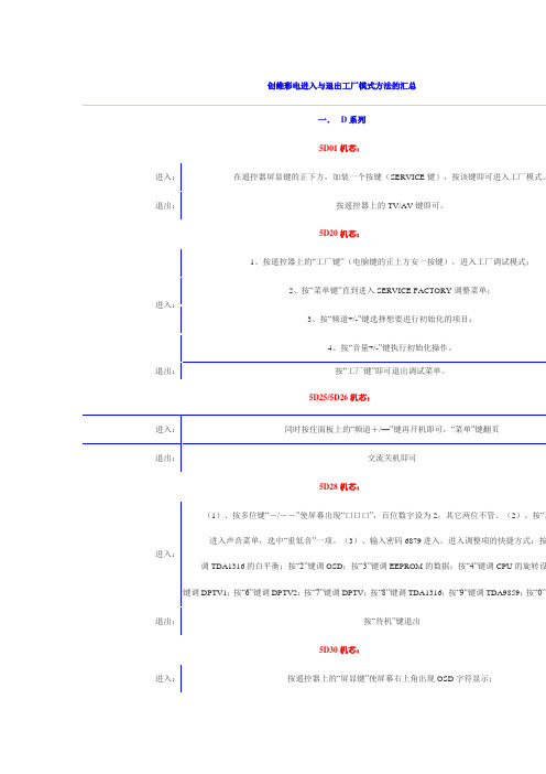 创维工厂模式进入方法