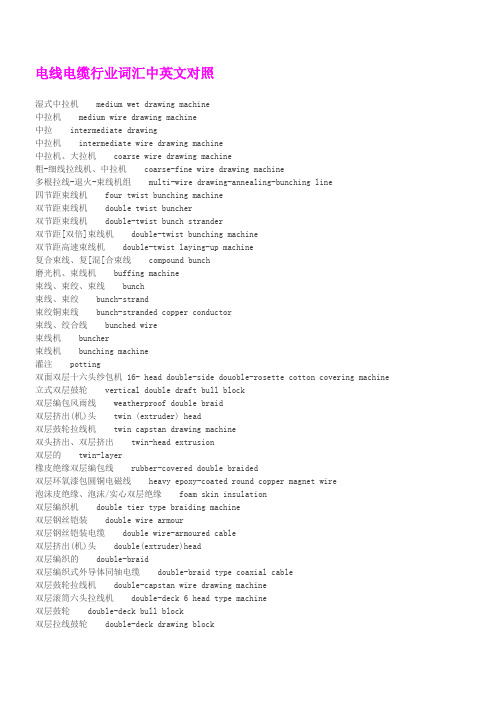 电线电缆行业词汇中英文对照