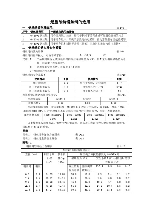 起重吊装钢丝绳的选用