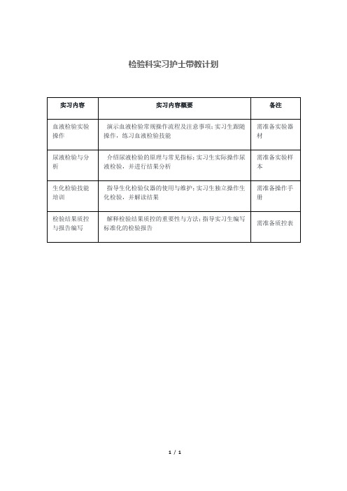 检验科实习护士带教计划