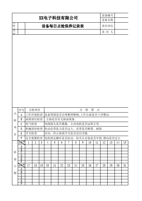 设备每日点检保养记录表