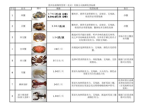 海鲜收货标准