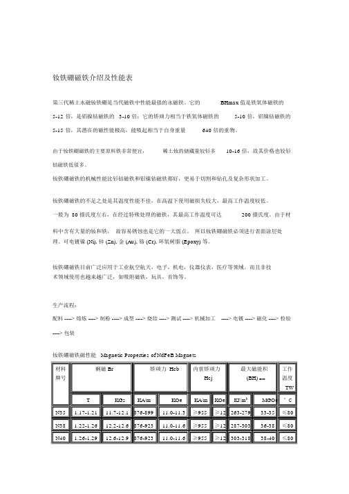 钕铁硼磁铁介绍及性能表资料