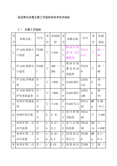 延迟焦化装置主要工艺指标和技术经济指标