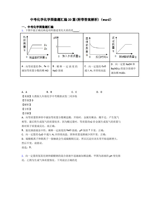 中考化学化学图像题汇编20篇(附带答案解析)(word)