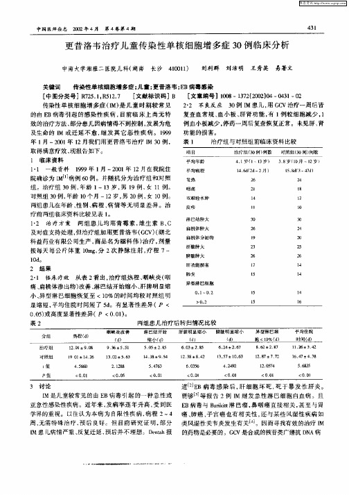 更昔洛韦治疗儿童传染性单核细胞增多症30例临床分析