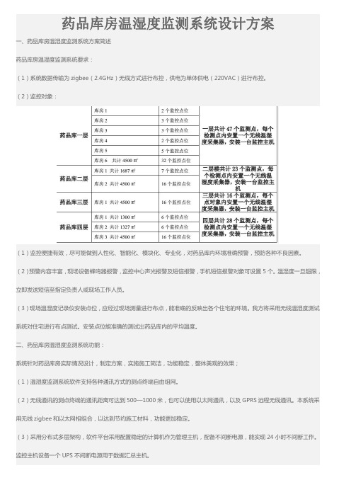 药品库房温湿度监测系统设计方案