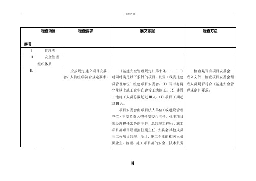 输变电工程安全检查表1(管理类)