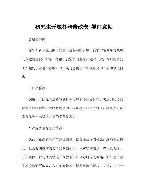 研究生开题答辩修改表 导师意见