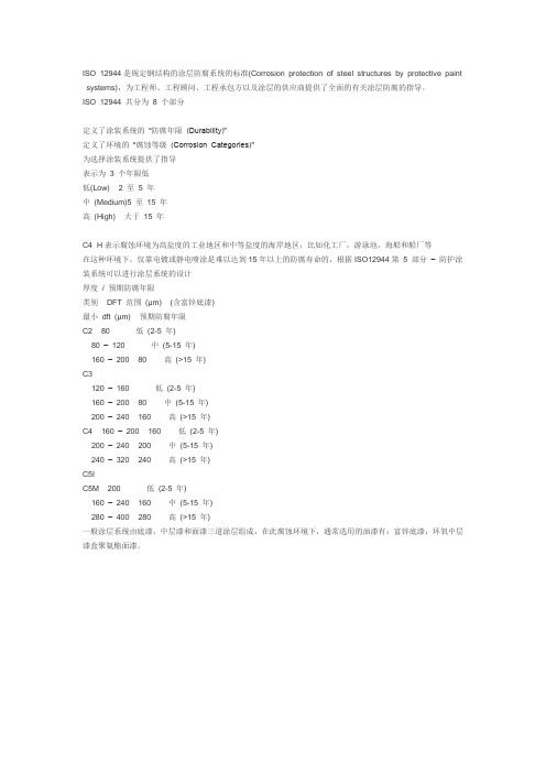 ISO 12944是规定钢结构的涂层防腐系统的标准