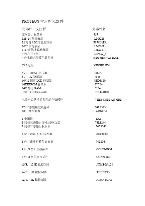 proteus常用库元器件[优质文档]