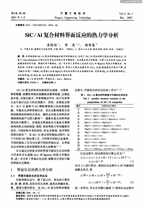 SiC／Al复合材料界面反应的热力学分析