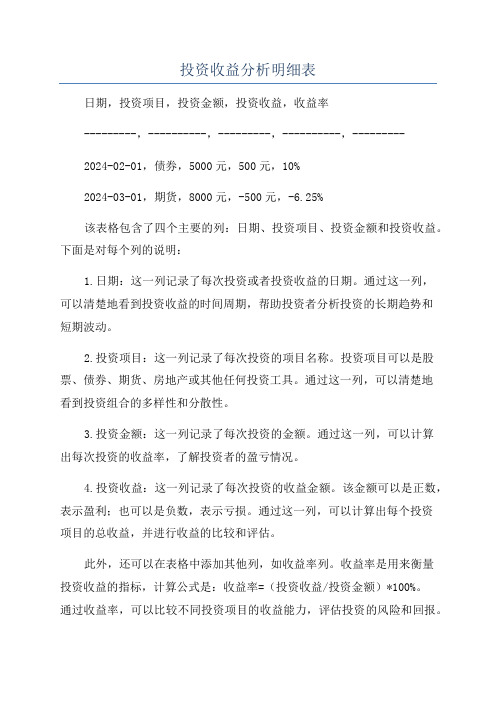 投资收益分析明细表