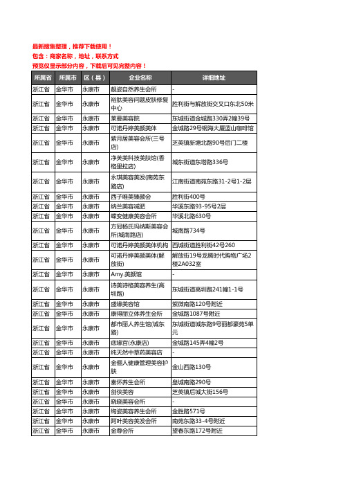 新版浙江省金华市永康市美容院企业公司商家户名录单联系方式地址大全495家