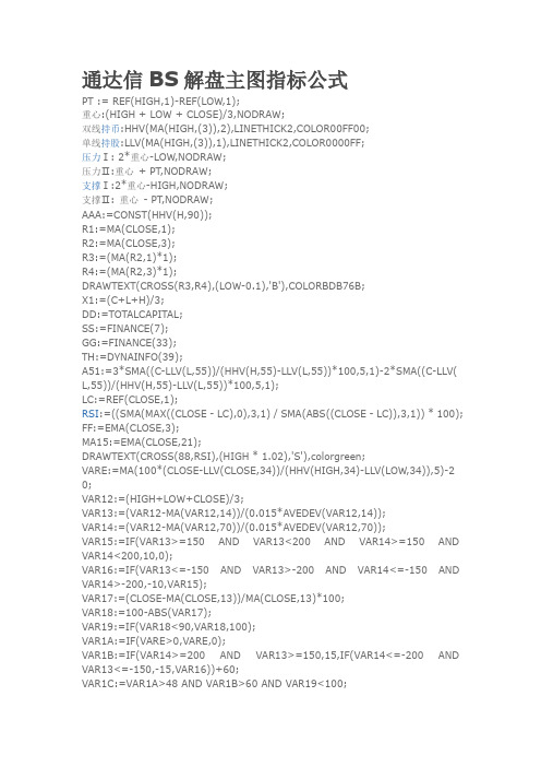 通达信BS解盘主图指标公式