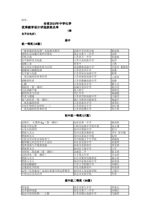 2010教学设计获奖名单