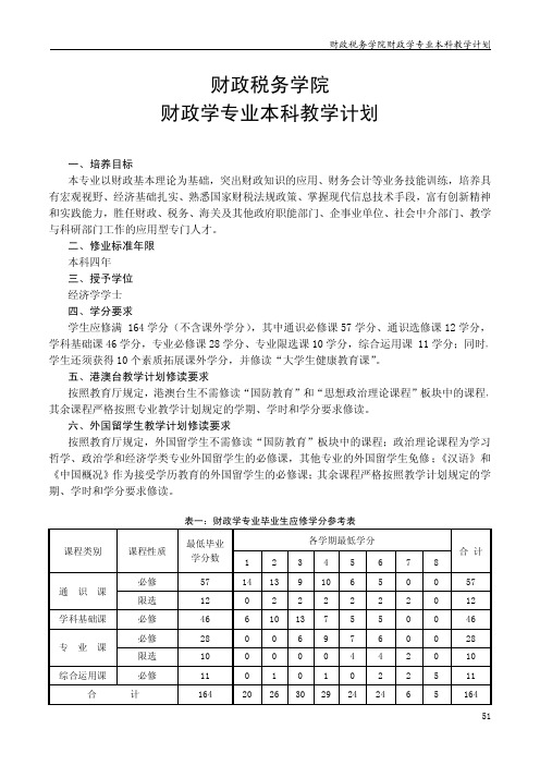 广东财经大学财政学专业设置