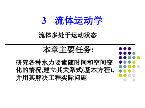 描述流体运动的两种方法(流体运动学)