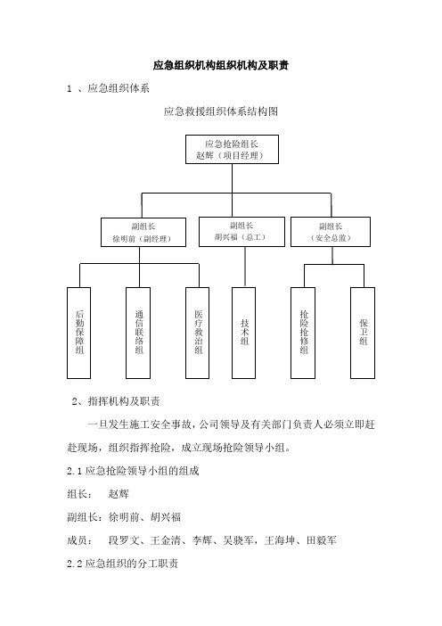 应急组织机构组织机构及职责