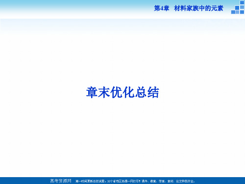 高中化学鲁科版必修一 第4章 材料家族中的元素 章末优化总结 课件(20张)