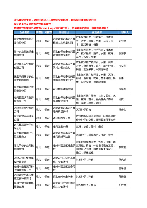 2020新版河北省保定蔬菜种子工商企业公司名录名单黄页大全65家