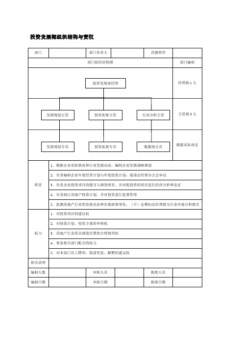 房地产企业投资发展部组织结构与责权