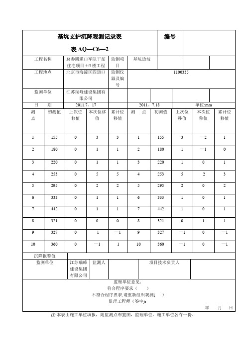 基坑支护沉降观测记录表