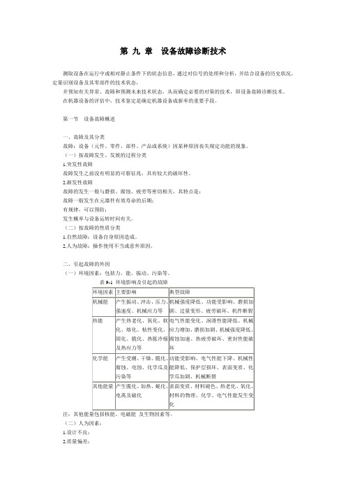 设备故障诊断技术