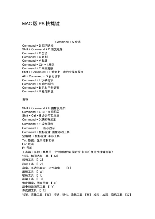 (完整版)MAC版PS快捷键